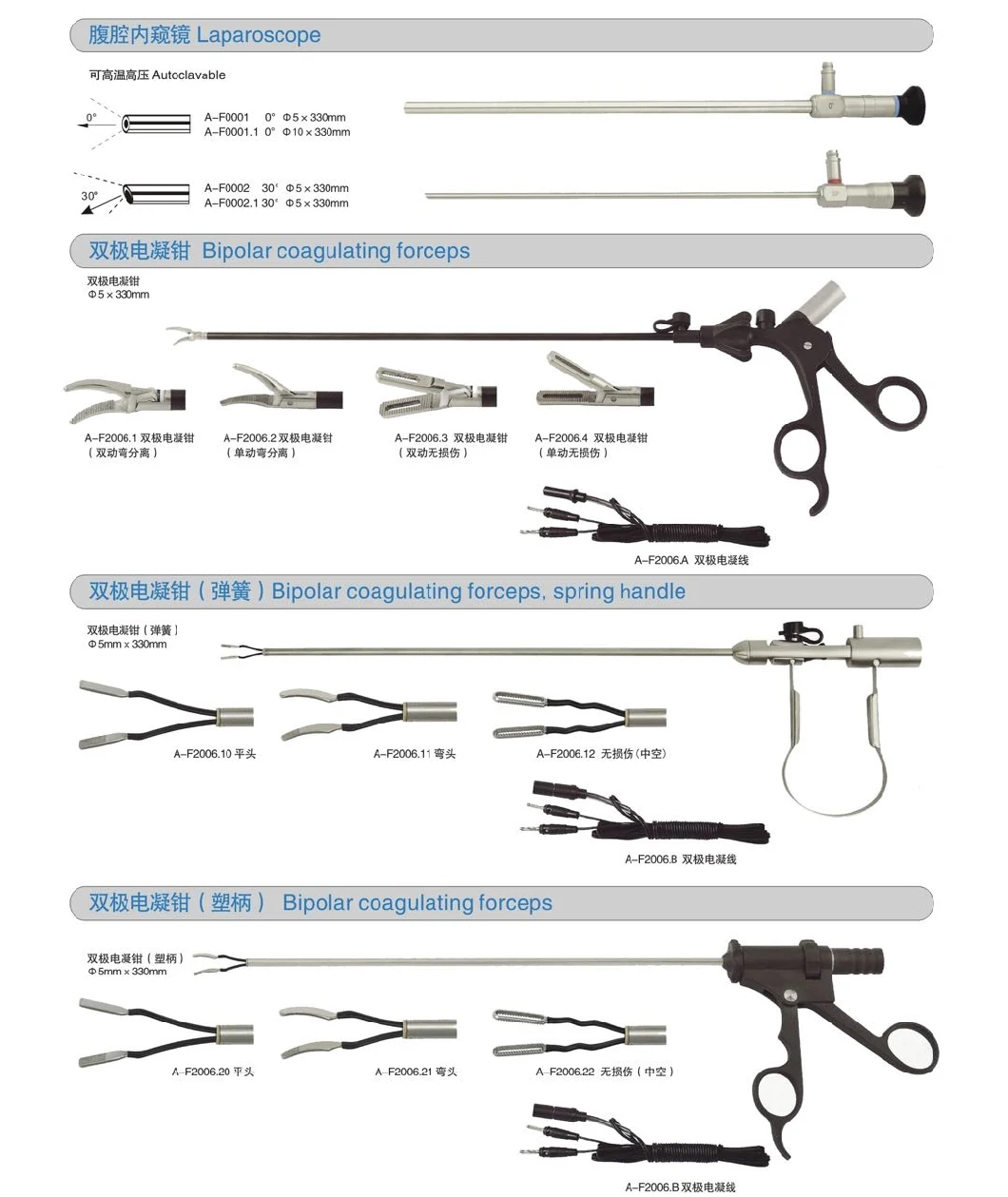 Laparoscopic Surgical Instruments of L Hook Monopolar Electrode Electric Coagulator Medical Equipments Blade Spud