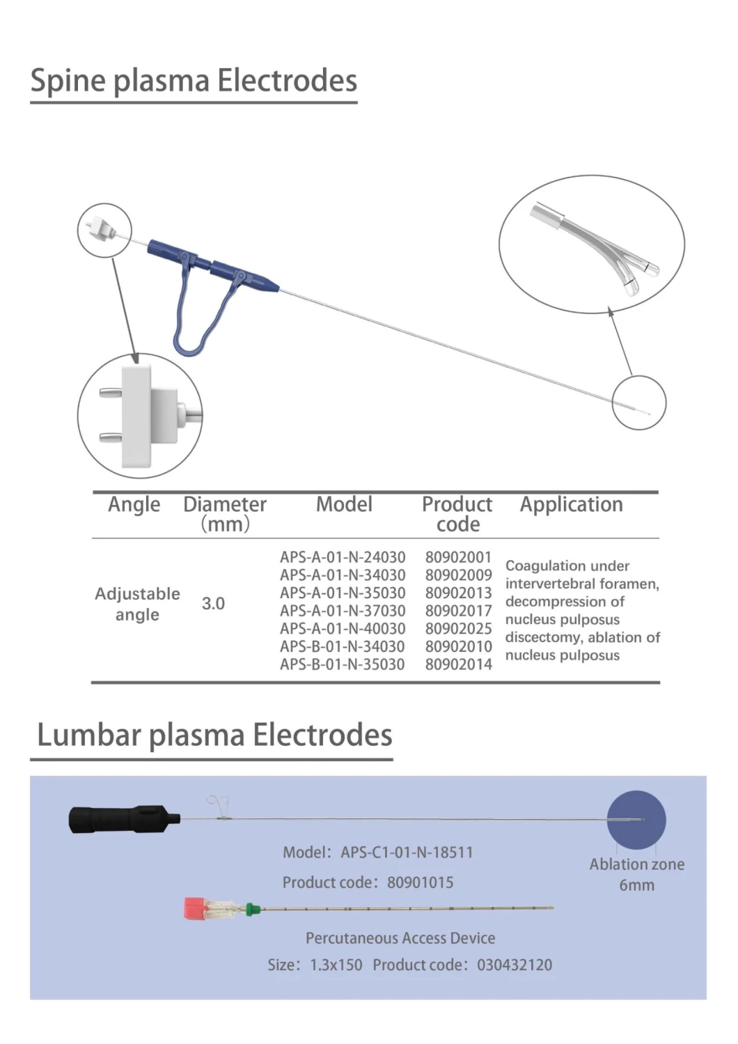 CE ISO Disposable Button Control Electrosurgical Orthopedic Surgery Instrument for Joint