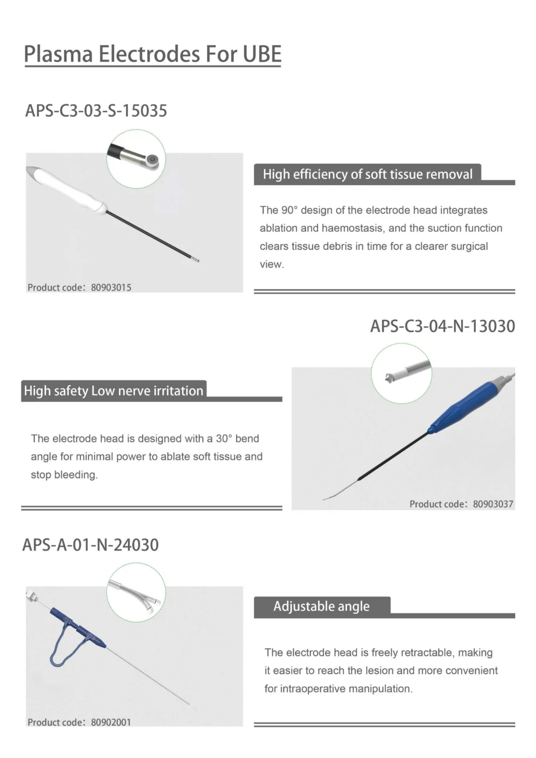 Disposable Button Control Electrosurgical Pencil Diathermy Electrode