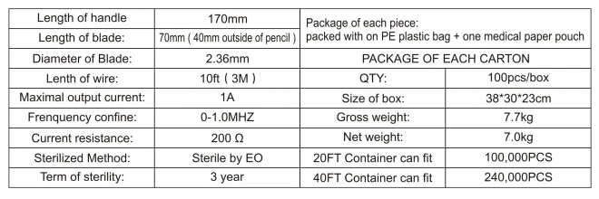 Disposable Electrosurgical Pencil Electrosurgical Esu Pencil